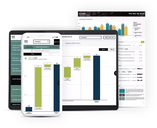 Mobile-first Analytics